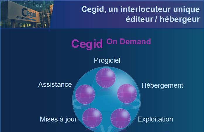 Cegid SaaS